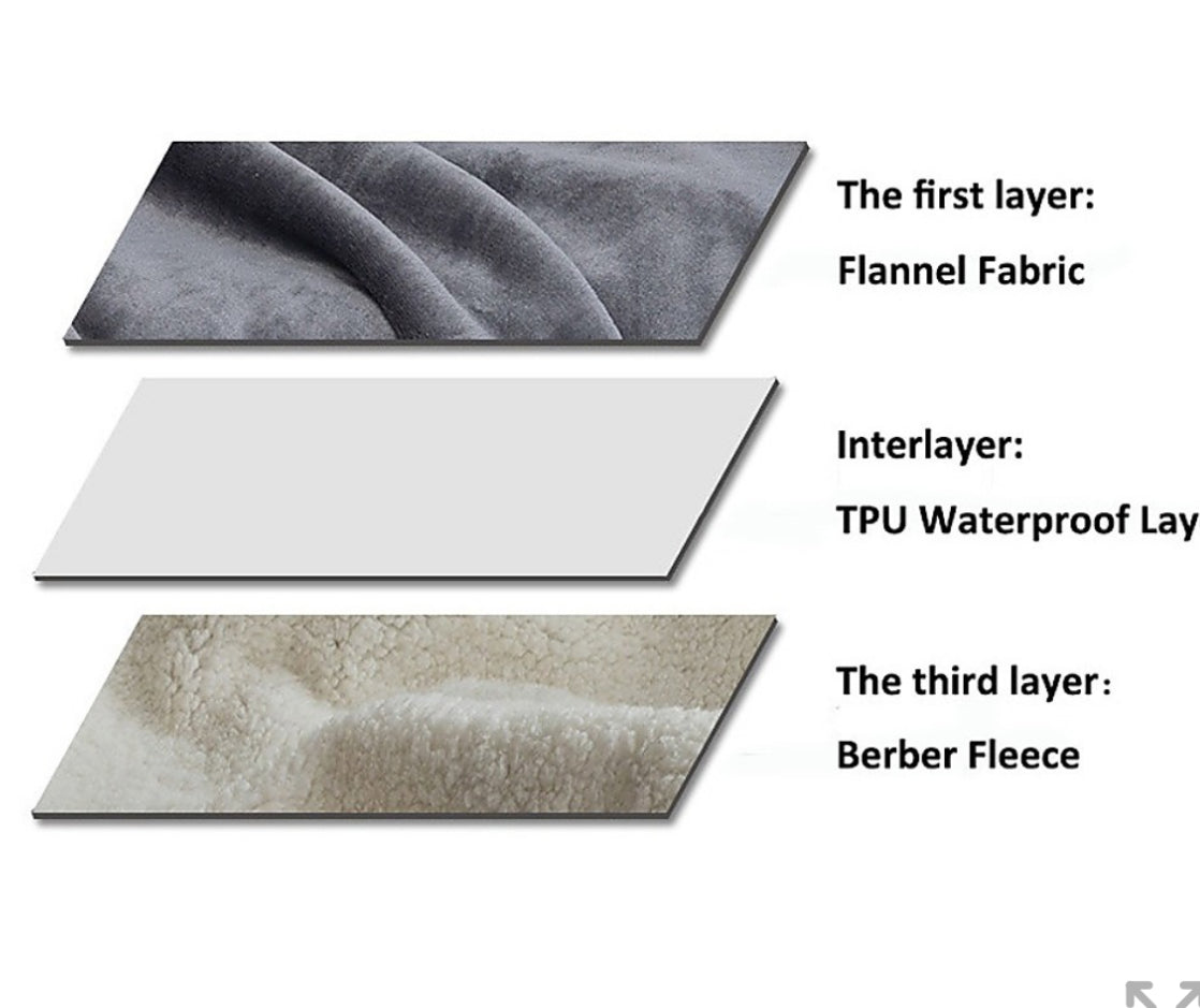 Premium Waterproof Reversible Pet Blanket: Protects Your Couch and Bed from Spills